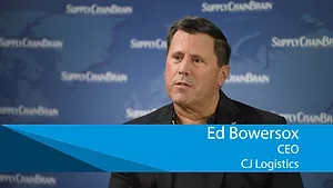 De-Risking the Supply Chain
