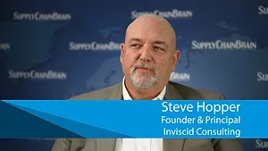 Supply Chain Requirements Vs. Solutions