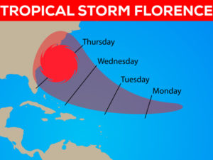 Mid-Atlantic Ports Brace for Hurricane Florence