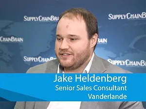 Answering the Challenge of Modern Order Fulfillment