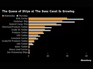 Suez Canal
