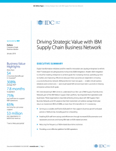 IBM – Driving Strategic Value with IBM Supply Chain Business Network