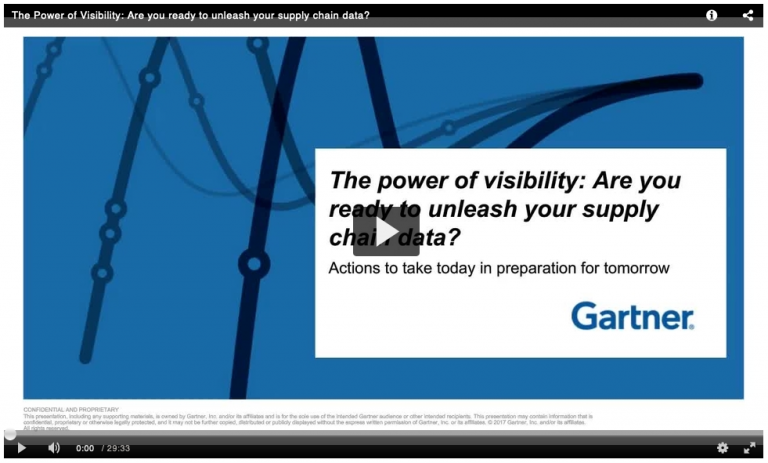 IBM – The Power of Visibility: Are you ready to unleash your supply chain data?