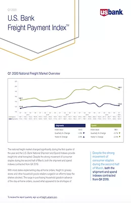 2020 U.S. Bank Freight Payment Index™