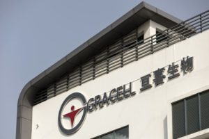 A Gracell logo hangs on the side of an office building.