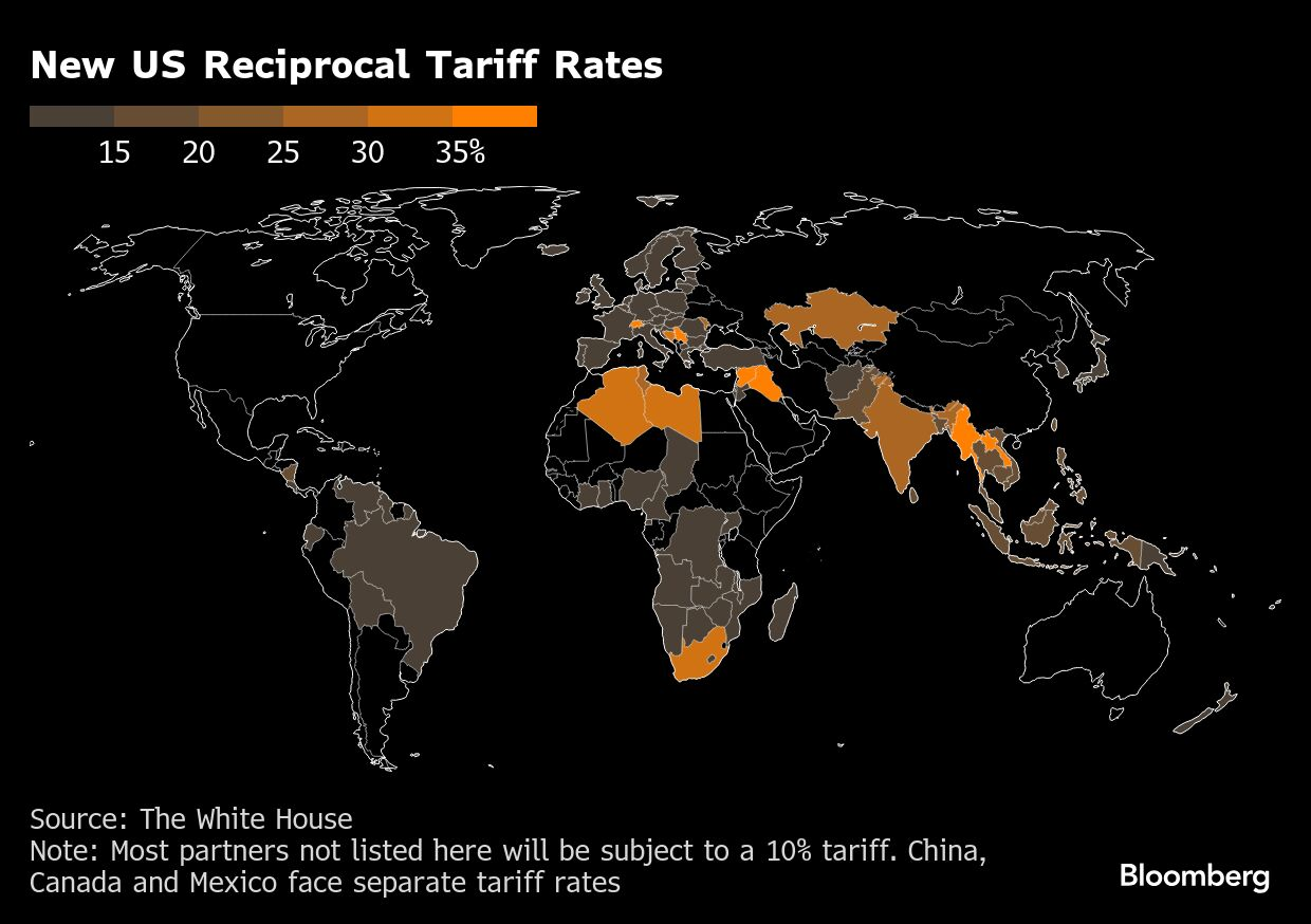 NEW RECIPROCAL TARIFFS AUG 1 BLOOMBERG.png