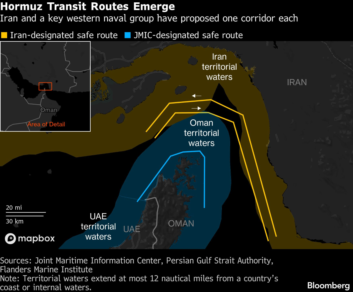 HORMUZ PASSAGE JULY 8 BLOOMBERG.png