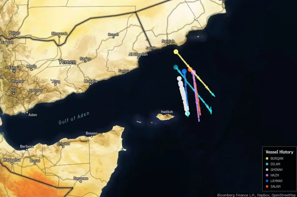 A MAP OF THE ENTRANCE TO THE RED SEA SHOWING THE PATH OF SEVERAL SHIPS TURNING AROUND