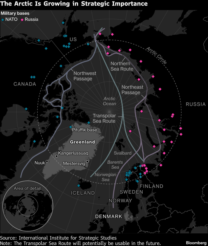 ARCTIC SEA ROUTES BLOOMBERG.png