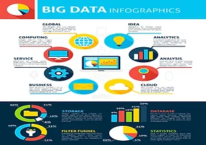 Big data 1 02