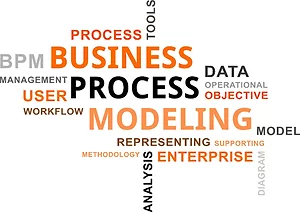 Business process 1