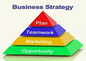Business strategy 2 08