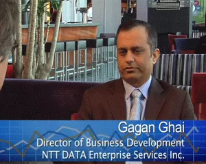 Gagan ghai image