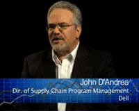 John dandrea icon
