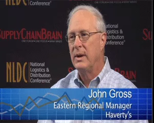 John gross image