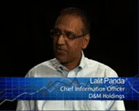 Lalit panda icon
