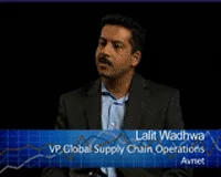 Lalit wadhwa icon