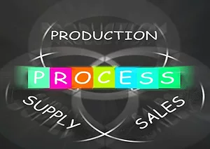 Manufacturer 1 01