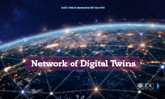 Sap sc network of digital twins
