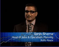 Sanjiv sharma icon
